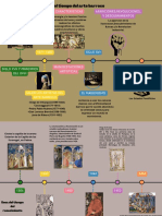 Barroco y Renacimiento