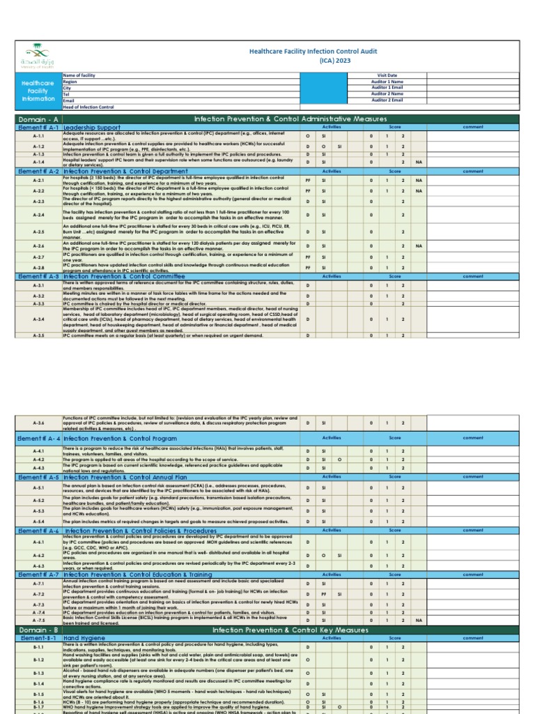 Ica 2023 | PDF | Hand Washing | Syringe