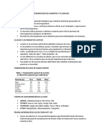 Microbiología de Alimentos y Su Análisis