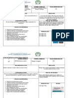 Fichas de Medicamentos