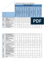 1° Grado - Planificación Por Competencia