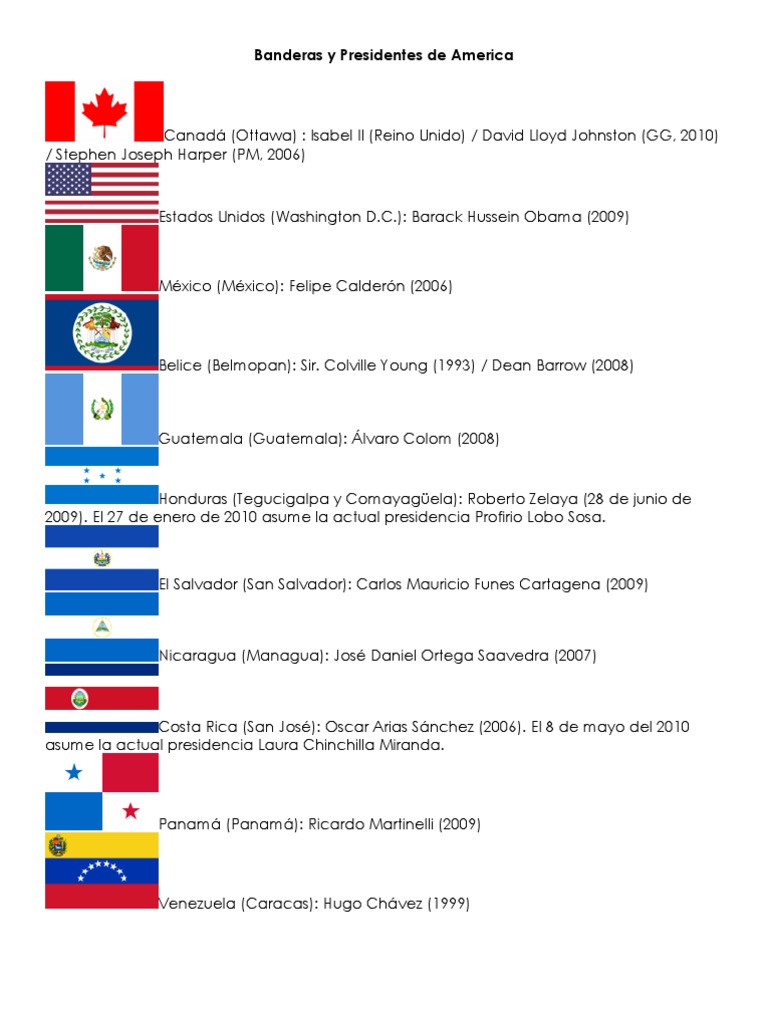 Banderas y Presidentes de America | PDF | Américas | Lengua española
