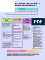 Diagnóstico y Control de Material Particulado