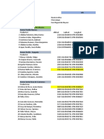 Datos Geograficos Mayocc - La Merced