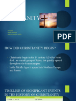 CHRISTIANITY