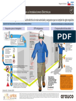 Ficha 47 Requisitos para Ingreso A Instalaciones Eléctricas (Celulosa)