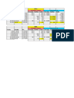 Modelo de Tarjetas de Existencia 2022 Sistemas de Valorización Control de Pérdidas Lunes 29