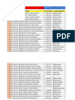 Matriculas 2023 Anexo Central