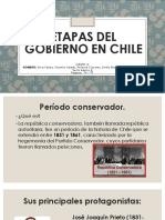 Etapas de La Constitucion de Chile