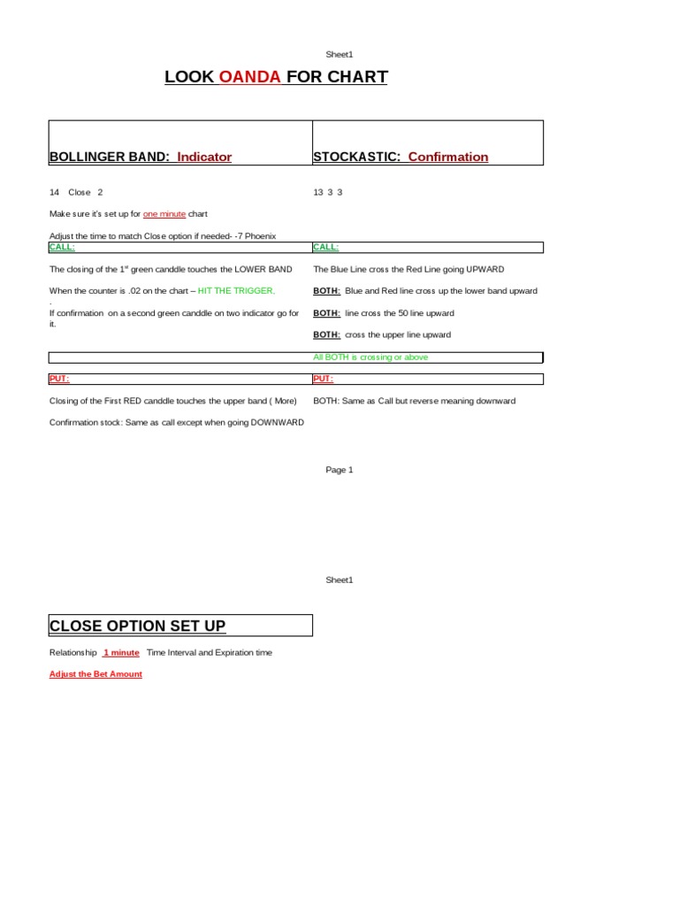 Binary Option | PDF