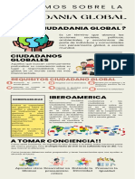 Infografia Ciudadania Global