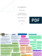 Act 2 Mapa Conceptual de Costos