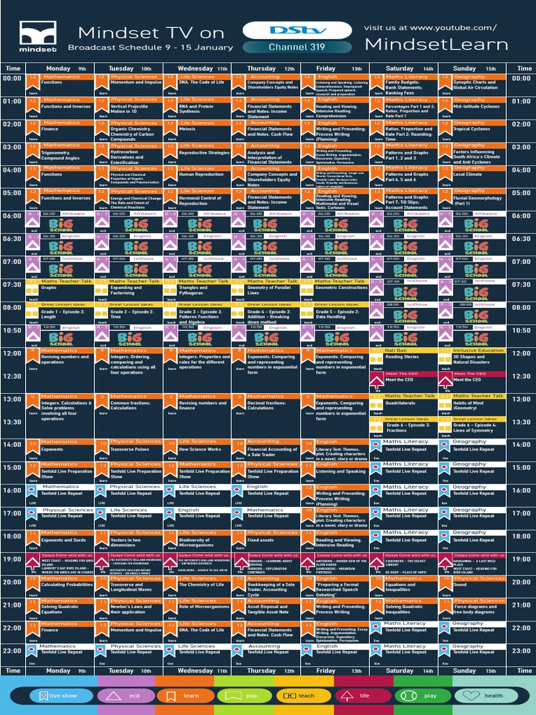 DSTV | PDF | Mathematics | Exponentiation