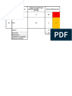 Matriz de Peligros Universidad