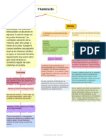 Proceso Del Negocio