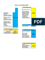 Clasificacion de Las Cuentas