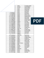 IPAV Entregó El Listado de Postulantes Definitivos: El 31 de Mayo Se Sortean Las Viviendas