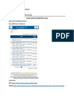 Data Pendukung - Rizka Wahyu R - 200501110217