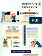 Trabajo Mercado Primario y Secundario