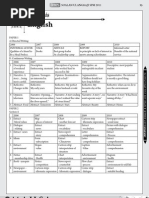Download English Spm 2011 by cmfoo2988 SN64895224 doc pdf