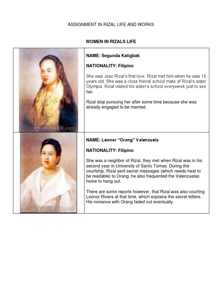 Research Work - Women in Rizal's Life | PDF