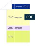 Matriz Falla de Navegación - v0