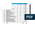 Ordenes Recibidas de Marzo