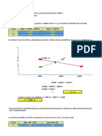 Equilibrio de Mercado