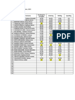 Results KET TEST 1st Bimester 2023