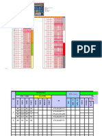 Konf Odc Gin Faf E2e - 14022022