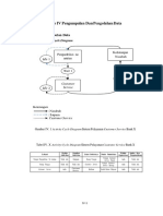 Format Bab Iv