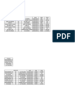 U15 Schedule Jsa NFDP