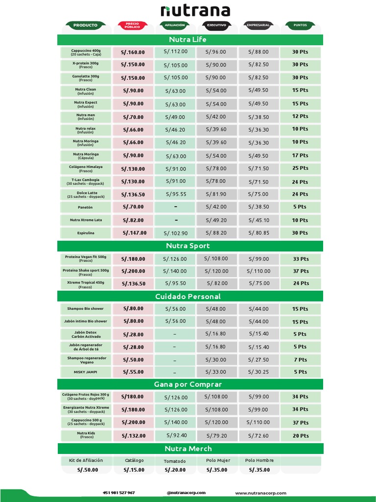 Lista de Precios Oficial Mayo 2023 PDF