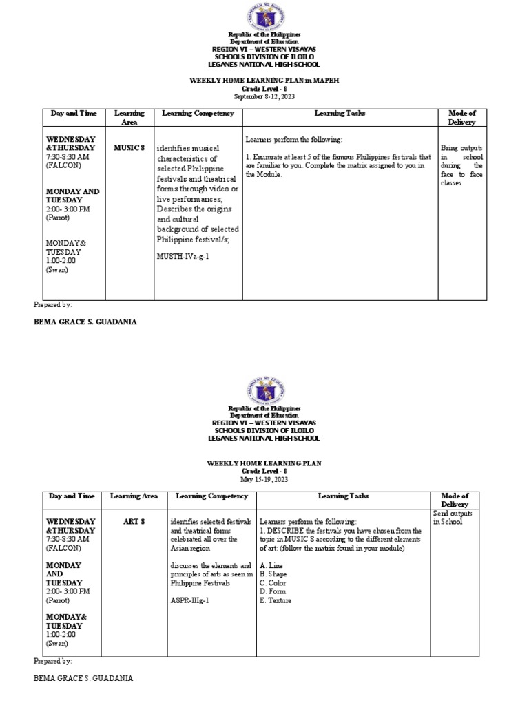 Weekly Home Learning Plan for Grade 8 MAPEH | PDF | Psychology ...