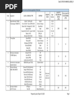 Unitor Chemicals Product Catalogue | PDF | Materials | Chemistry