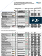 Rapor PBD SD Negeri 22 Maluku Tengah 60100212 2023