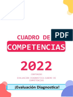 Cuadro - Evaluacion Diagnostica - Inicial 5 Años