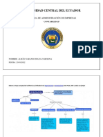 Contabilidad Actividad Dos