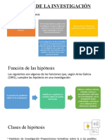 Hipótesis de La Investigación