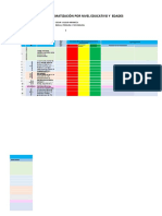 Matrices de Sistematizaciòn A Nivel de IE QUINTO GRADO - PLANTILLA