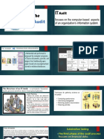 Auditing and Internal Control 2 Landscape