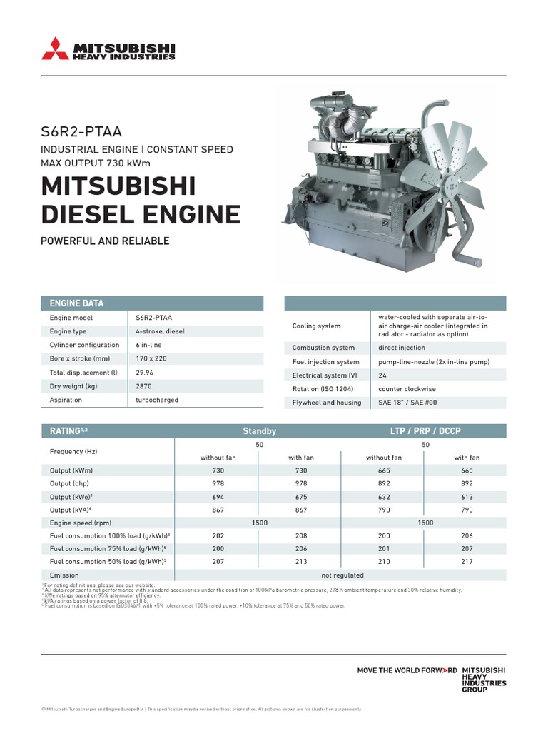 06 Mitsubishi Diesel Engine S6R2 PTAA | PDF
