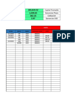 Planilla Usd 2023 Lautaro