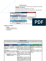 DERECHOS REALES