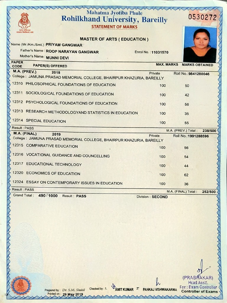 Ignou Ma Education Syllabus In Hindi