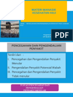 Power Point Manasik Haji