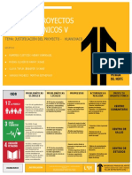 Justificación Del Proyecto