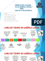Desarrollo de La SP en Latinoamerica, Peru y Funciones de La SP