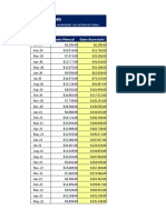 Semana 3 - Excel Descargable - Funciones Estadísticas y Texto