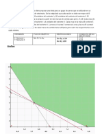 Investigacion Operativa